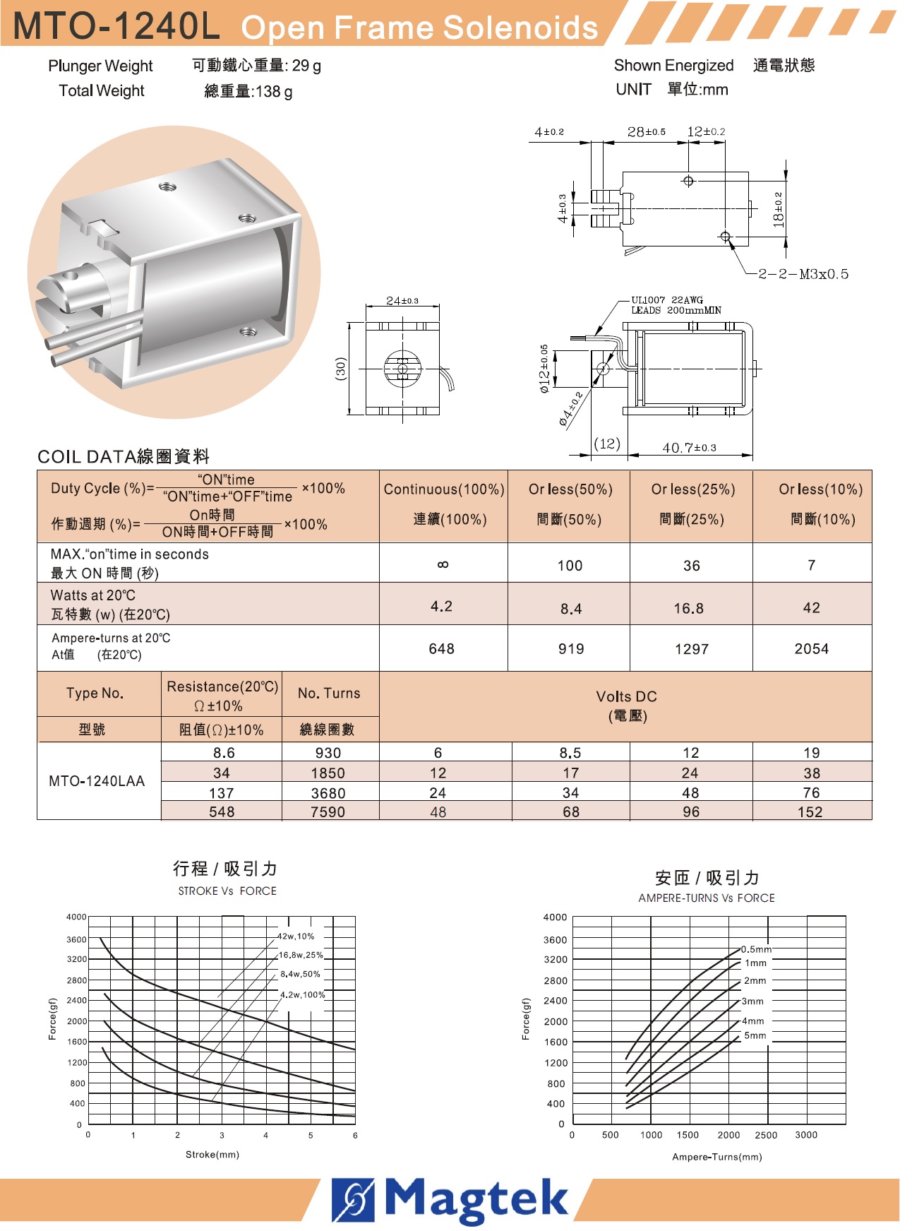 MTO-1240L