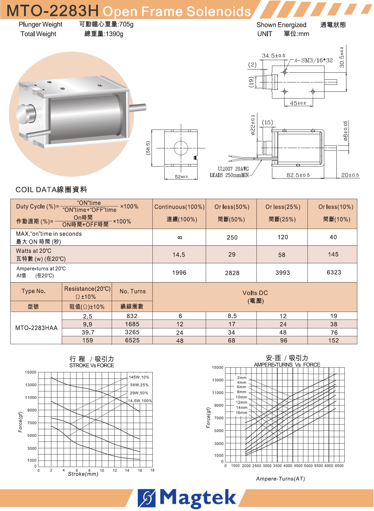 MTO-2283H
