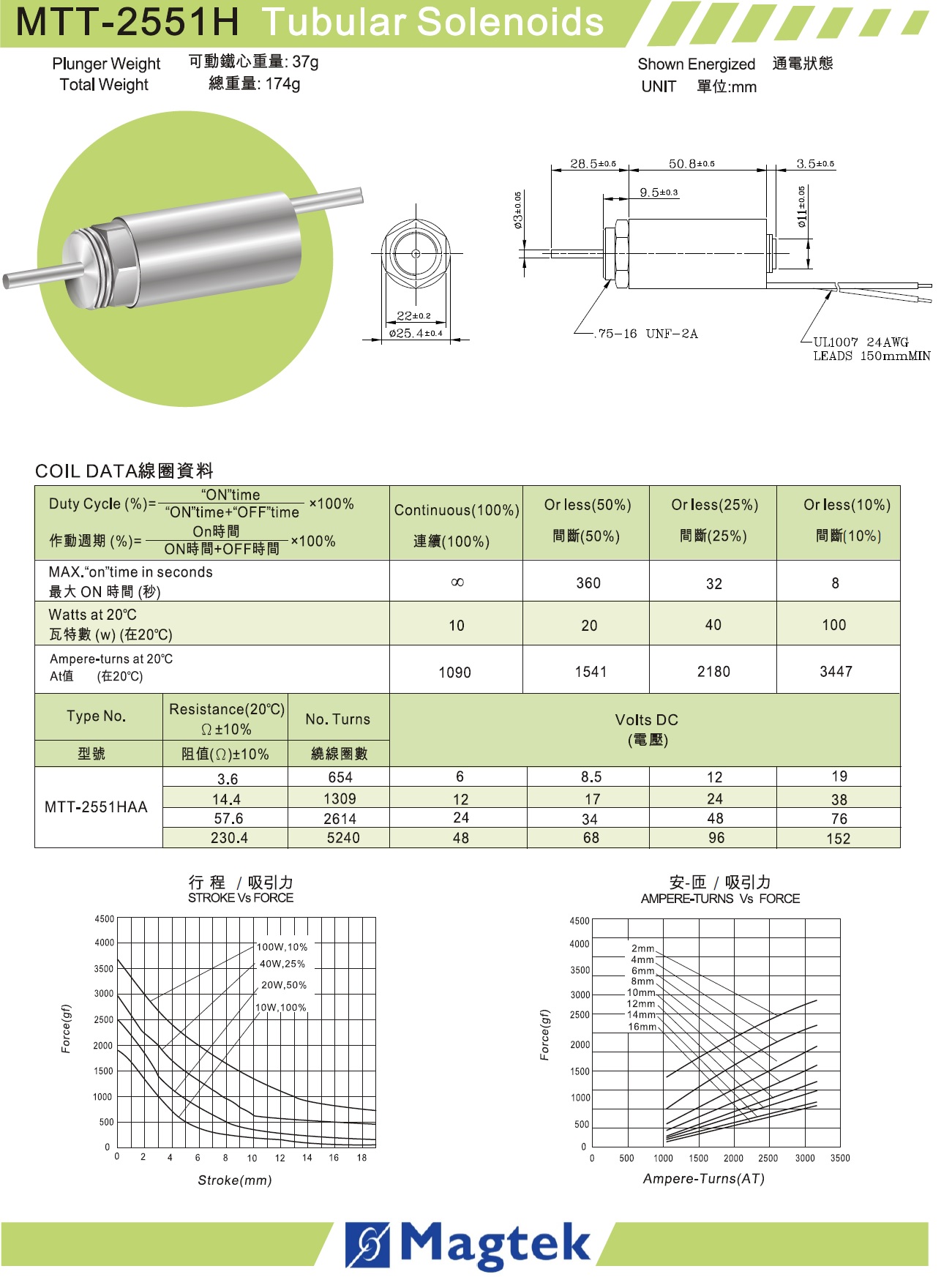 MTT-2551H