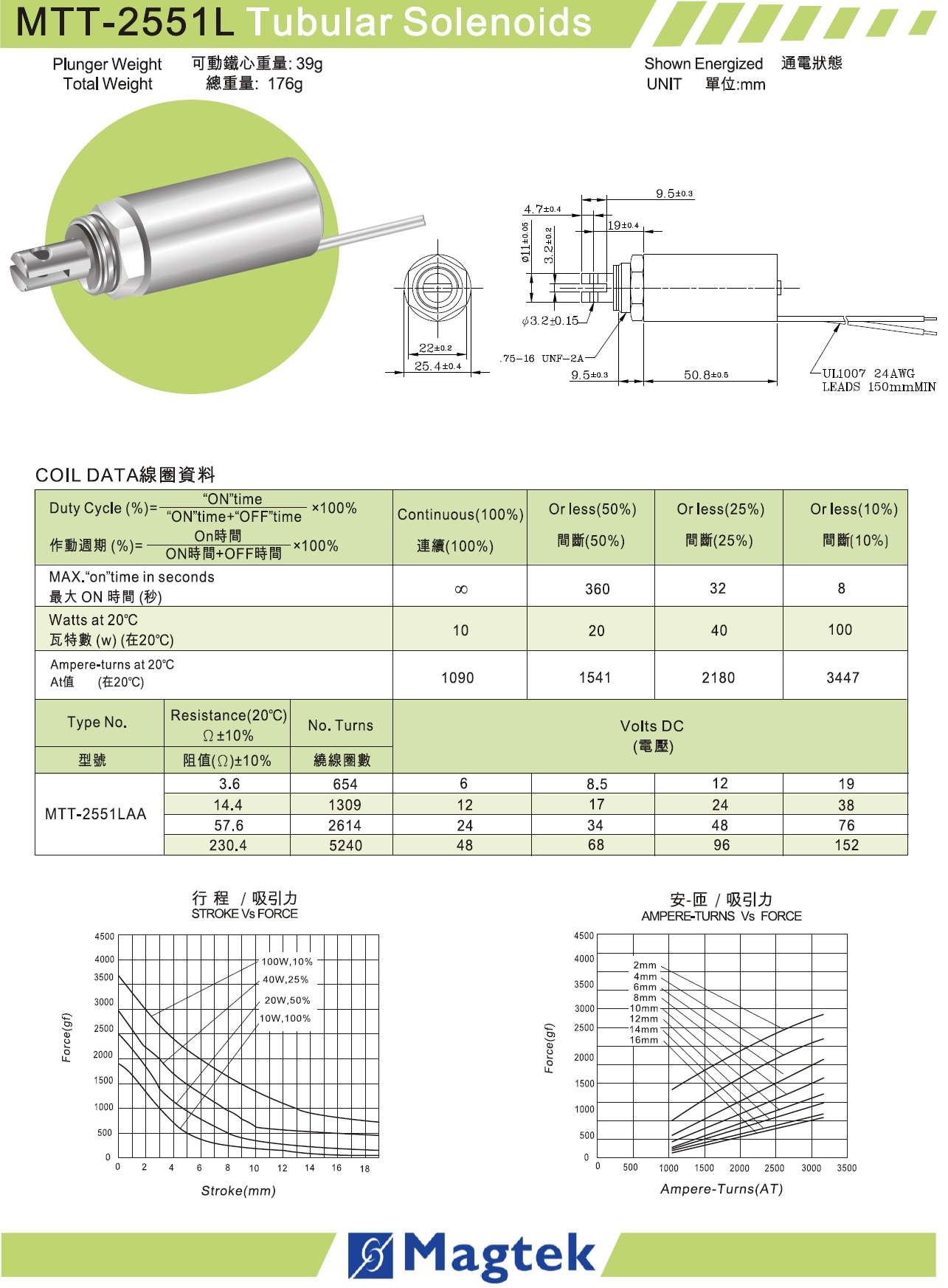 MTT-2551L