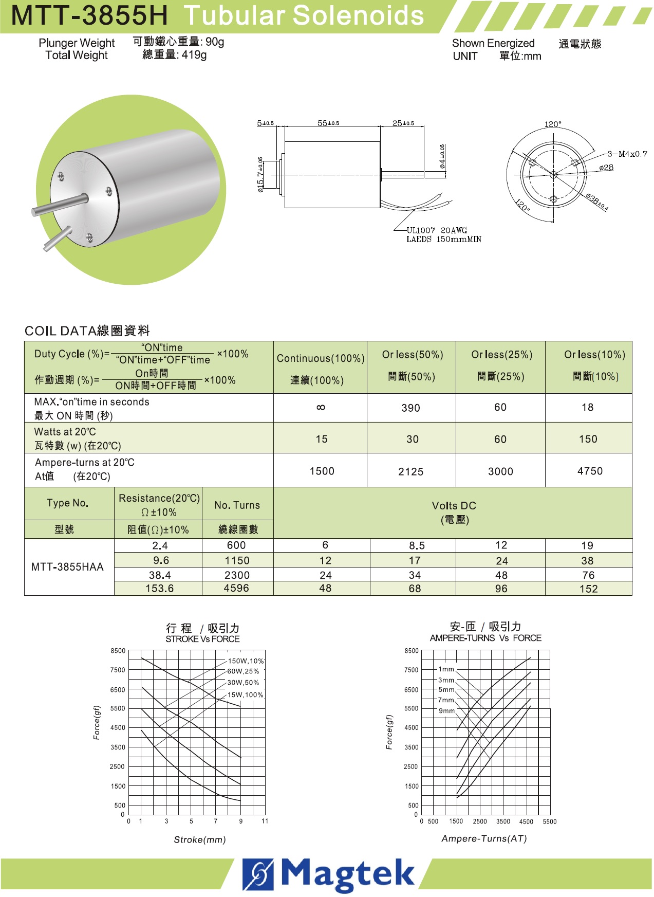 MTT-3855H