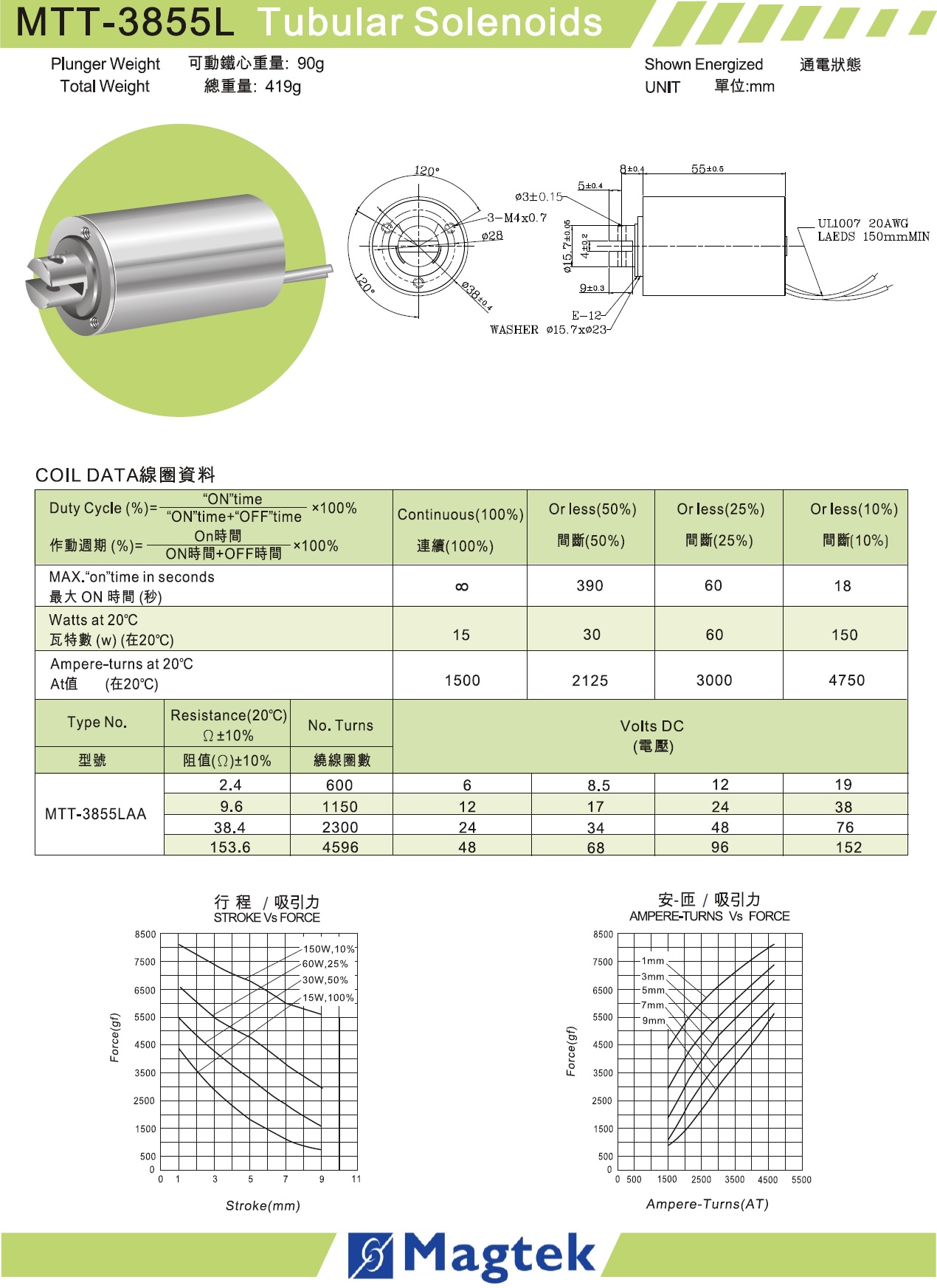 MTT-3855L